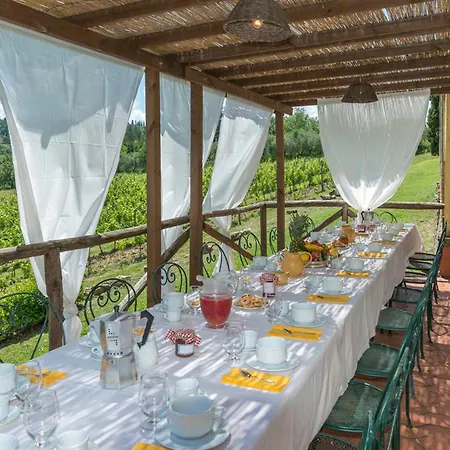 Palazzaccio 26, Emma Villa